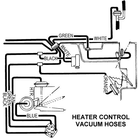ford maverick 1974 heating system install